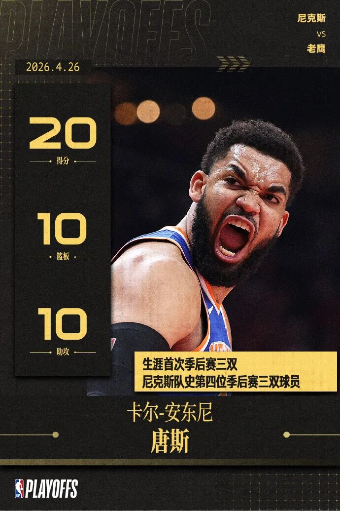天王山！黑8！东部杀疯了！亚历山大18中15爆42分，没法黑！|唐斯|老鹰|尼克斯|魔术|季后赛_新浪体育_新浪新闻